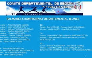 Résultats du championnat départmental jeunes et vétérans