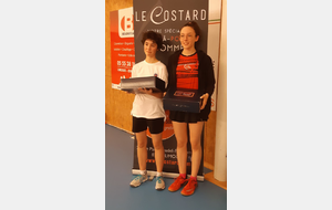 Marion Raillat et Natascha Lacotte gagnantes du DD D8