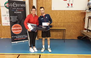 Mallaurie Soulard et Florian Sevin vainqueurs en MX N2