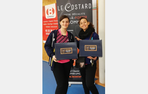 Marianne Mounaud et Coralie Brouillau finalistes en DD R5