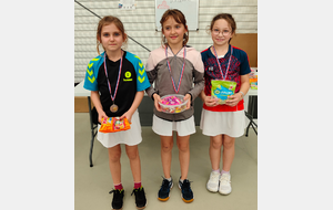 Manon C 2ème en poussines (sur 8)