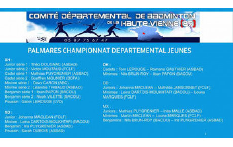 Résultats du championnat départmental jeunes et vétérans