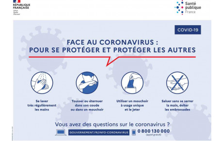 Covid-19 ACTUALITÉS pour le club